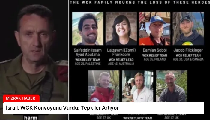 İsrail, WCK Konvoyunu Vurdu: Tepkiler Artıyor