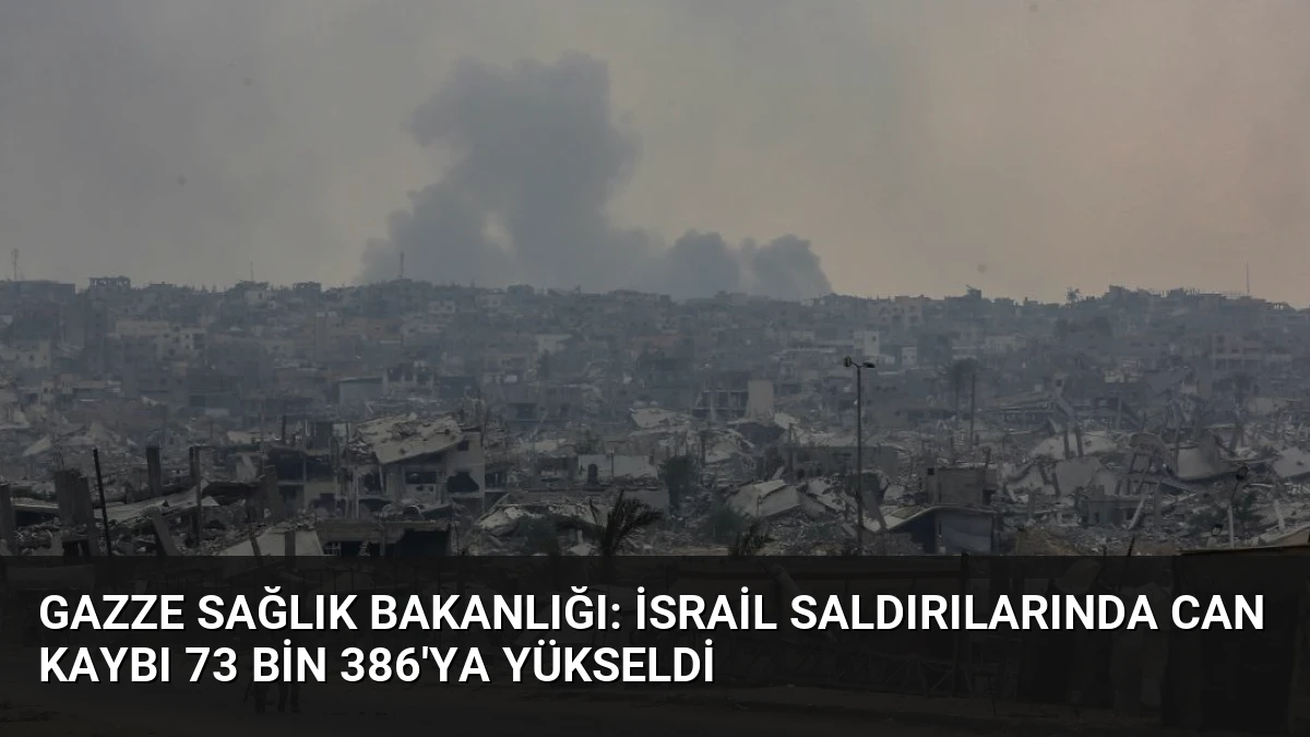 Gazze Sağlık Bakanlığı: İsrail Saldırılarında Can Kaybı 73 Bin 386’ya Yükseldi